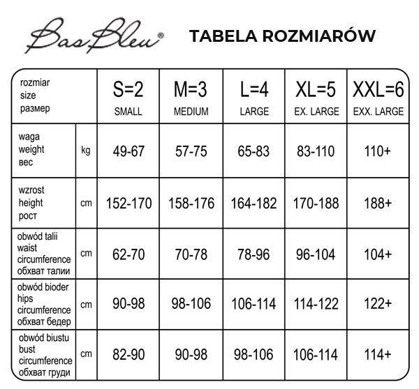 Bas Bleu - Tabela Rozmiarów