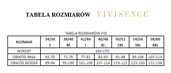 Tabela rozmiarów Vivisence Figi